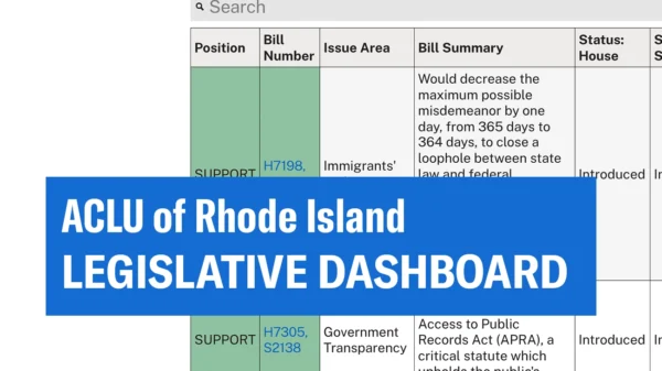 Graphic with image of the Legislative Dashboard and the words "ACLU of Rhode Island Legislative Dashboard"