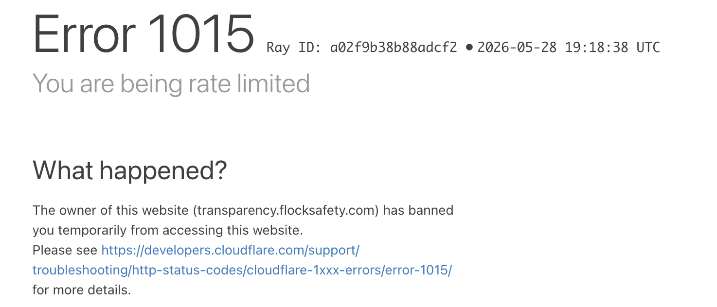 Screenshot of an "Error 1015" message.